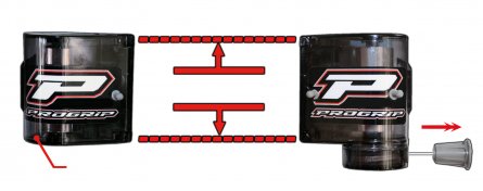 Progrip, XXL Roll off system