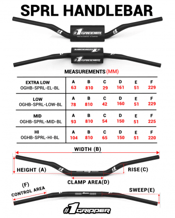 Onegripper SPRL (Spiral) Styre - MID - 93 mm