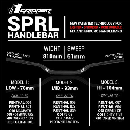 Onegripper SPRL (Spiral) Styre - MID - 93 mm